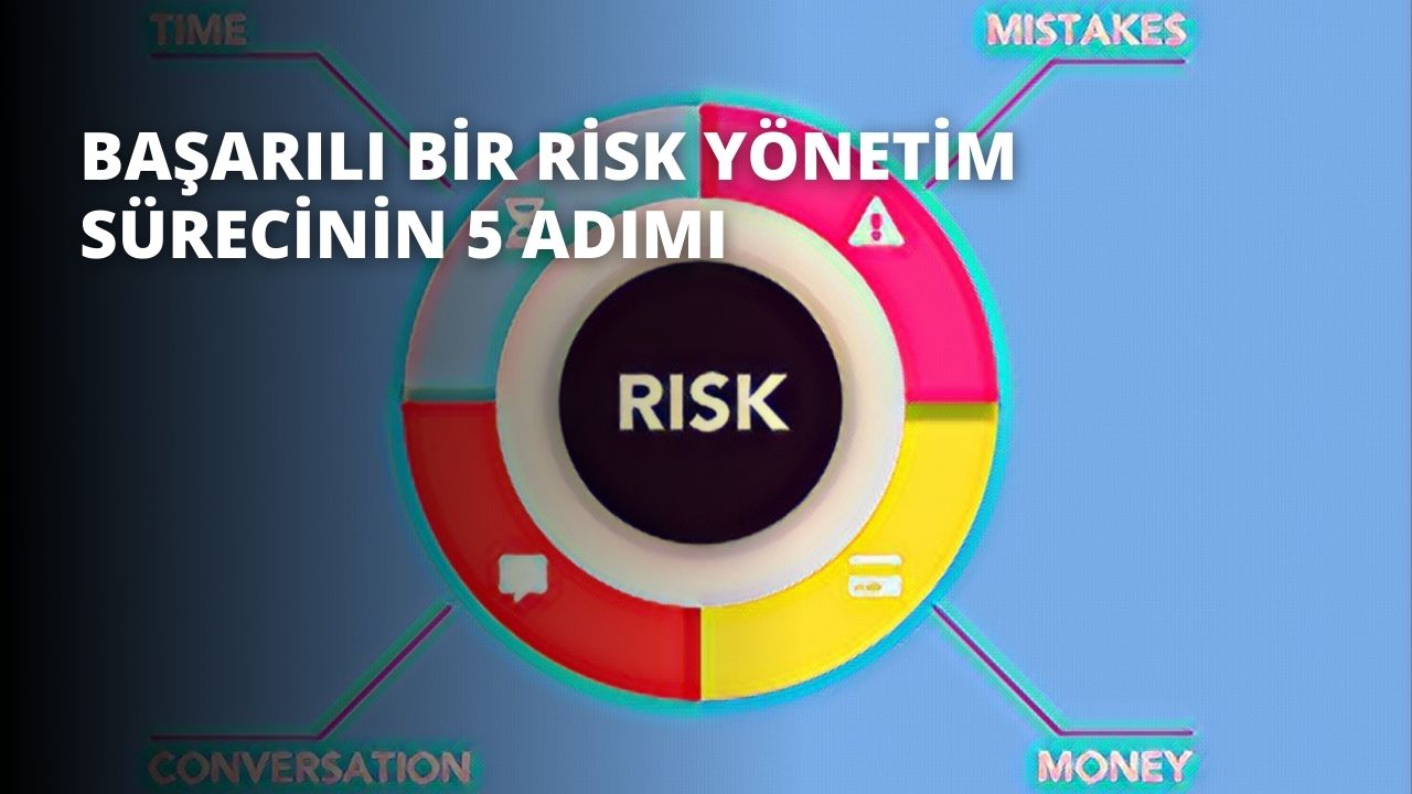 Başarılı Bir Risk Yönetim Sürecinin 5 Adımı