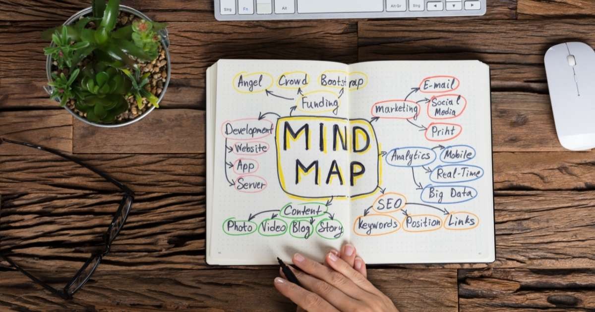 Zihin Haritası Tekniği Nedir? Nasıl Yapılır?