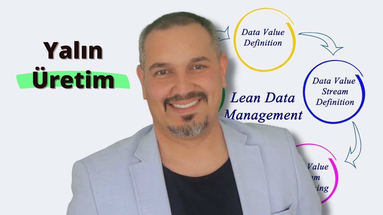 Yalın Üretim Eğitimi